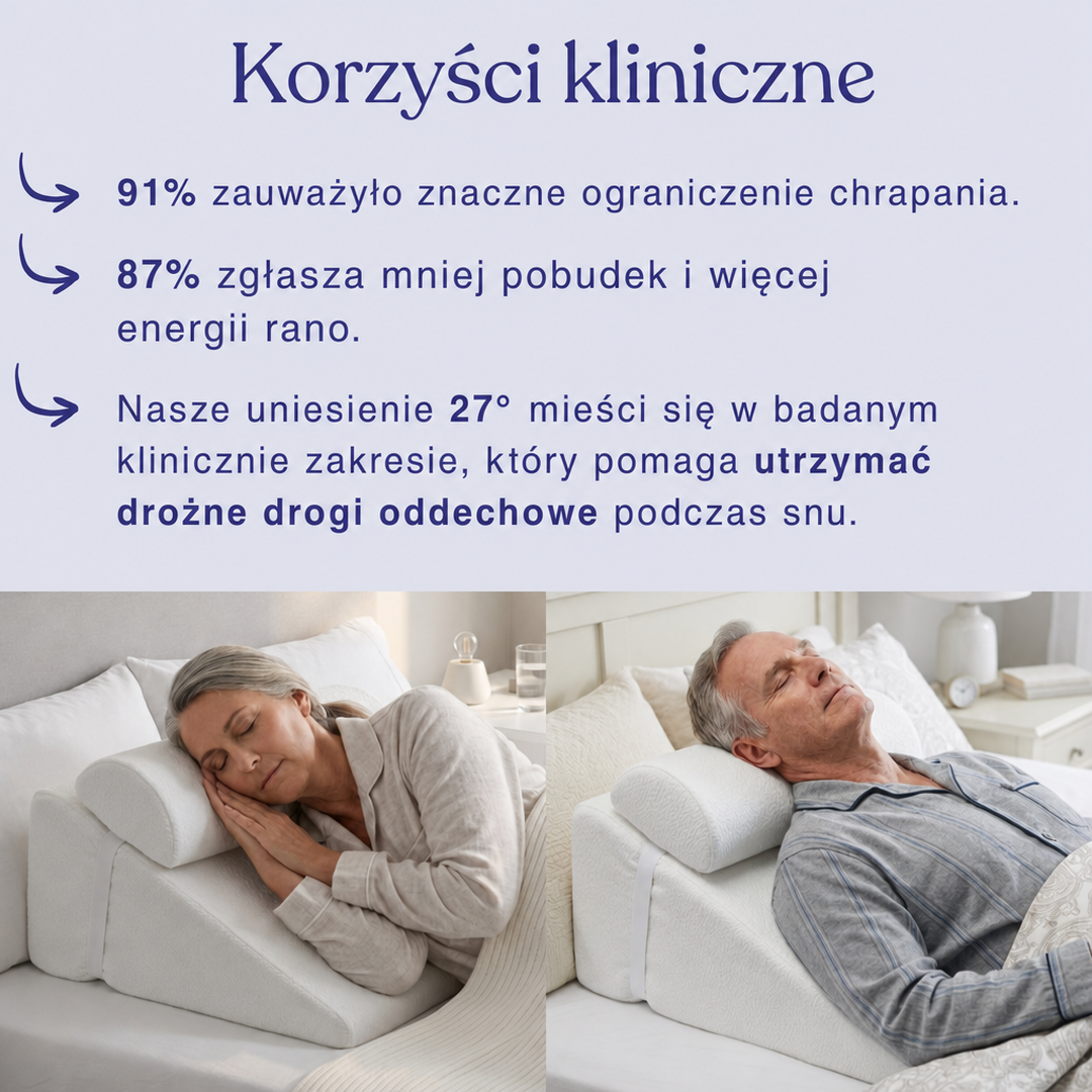 Lekena Rise™: Pożegnaj Chrapanie