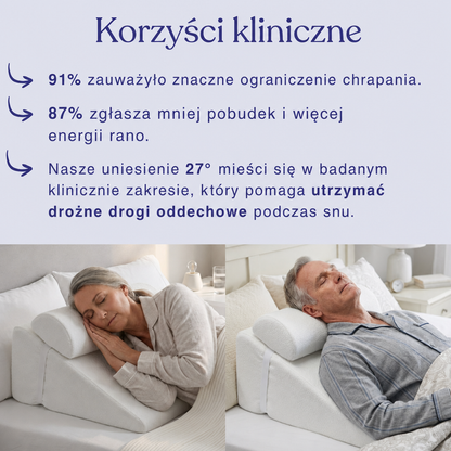 Lekena Rise™: Pożegnaj Chrapanie