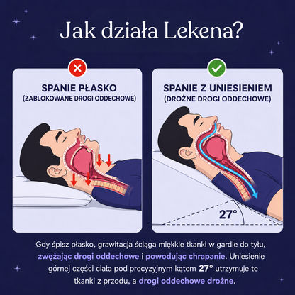 Lekena Rise™: Pożegnaj Chrapanie