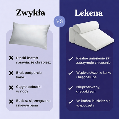Lekena Rise™: Pożegnaj Chrapanie